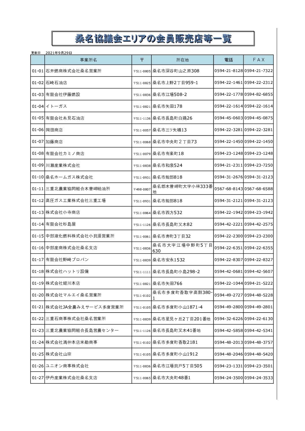 三重県ＬＰガス協会